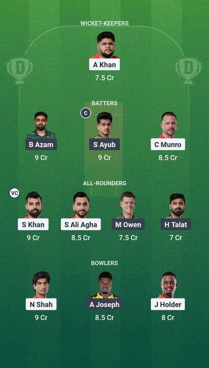 PSL 2025 - IU vs PZ: Dream11 Team